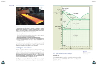 CAPÍTULO 2
MECâNICA 2
46 47
2.2.1 Fases do diagrama ferro-carbono
Ferrita alfa (α)
Solução sólida de carbono em ferro CCC, existente até a temperatura de 912 °C.
Caracteriza-se pela baixa solubilidade de carbono no ferro, chegando ao máximo
de 0,0218% a 727 °C.
+ Fe3
C
líquido + ferro delta
L + 8
ferro delta
ferro delta + austenita
ferrita + austenita
ferrita
0,77%
0,0218%
0,008%
ponto eutetoide
ferro
ferro + cementita
austenita + cementita
austenita + líquido
ponto eutético
linha
linha
A
c
m
A
3
A
2
A
1
austenita
2,11%
0,17%
4,3%
aço ferro fundido
Fe 0,5 1,0 1,5 2,0 2,5 3,0 3,5 4,0 4,5 5,0 5,5 6,0 6,69 %C
0,09%
(°C)
1600
1538
1500
1495
+
+ L
+ Fe3
C
+
1400
1394
1300
1200
1148
1100
1000
900
800
770
727
700
600
500
912
400
300
200
100
0
γ
γ
δ
δ
γ
γ
γ
α
α
α
liquidus
solidus
Figura 2.9
Diagrama de equilíbrio
ferro-carbono.
2.1.5
A diferença básica entre esse processo e o processo de produção de usinagem
integrada descrito anteriormente é encontrada na primeira etapa do processa-
mento, ou seja, na fabricação do aço. As mini-mills são unidades menores que as
unidades integradas e oferecem algumas vantagens como:
•	custo de capital mais baixo;
•	riscos operacionais mais baixos pela não concentração de capital e capacida-
de instalada em uma única unidade de produção;
•	proximidade de unidades de produção a fontes de matéria-prima;
•	proximidade aos mercados locais e ajuste mais fácil dos níveis de produção;
•	estrutura gerencial mais efetiva por causa da relativa simplicidade do pro-
cesso de produção.
O princípio é transformar a energia elétrica em energia térmica, por meio da
qual promove-se a fusão do ferro-gusa e/ou da sucata, em que as condições de
temperatura e oxidação do metal líquido são bem controladas.
2.2 Diagrama ferro-carbono
Na prática, as ligas ferro-carbono são os materiais mais utilizados na indústria, uma
vez que suas propriedades apresentam grande variação, de acordo com a quantidade
de carbono existente, e ainda possibilitam uma gama maior de propriedades se con-
siderarmos os tratamentos térmicos. As transformações em uma liga ferro-carbono
são inluenciadas basicamente pela temperatura e pelo teor de carbono. Levando
em conta esses dois fatores, podemos montar um mapa das transformações que
ocorrem e denominá-lo diagrama de equilíbrio (ver igura 2.9).
Nesse diagrama, podemos ver as fases presentes para cada temperatura, composi-
ção e também os pontos fundamentais para a compreensão das transformações.
Figura 2.8
BlOOmBerg/gettY
images
 
