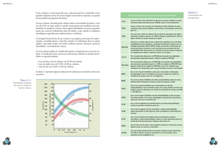 CAPÍTULO 2
MECâNICA 2
50 51
Resumo dos principais aços para construção mecânica
1010
Aço ao carbono sem elementos de liga, para uso geral, utilizado em peças
mecânicas, peças dobradas, partes soldadas, tubos e outras aplicações.
1020
Aço ao carbono, de uso geral, sem elementos de liga, utilizado em peças
mecânicas, eixos, partes soldadas, conformadas ou cementadas, arames em
geral etc.
1045
Aço com teor médio de carbono, de uso geral em aplicações que exigem
resistência mecânica superior ao 1020 ou têmpera supericial (em óleo ou
água), utilizado em peças mecânicas em geral.
9SMn28
Fácil de ser usinado, oferece bom acabamento supericial, mas é de difícil
soldabilidade, exceto mediante o emprego de eletrodos de baixo teor de
hidrogênio. Exemplo: E6015 (AWS). Usado comumente na fabricação de
porcas, parafusos, conexões e outros produtos que necessitam de alta
usinabilidade. Não deve, porém, ser utilizado em partes vitais de máquinas
ou equipamentos sujeitos a esforços severos ou choques.
12L14
Tem características idênticas às do 9SMn28,com exceção da usinabilidade,
pois apresenta capacidade superior a 60% em relação ao 9SMn28.
Teluraloy
De características idênticas às do 9SMn28, com exceção da usinabilidade,
pois apresenta capacidade superior a 100% em relação ao 9SMn28. Possui
algumas melhorias em relação ao 9SMn28 e 12L14, em trabalhos que
necessitem de compressão, como roscas laminadas ou partes recartilhadas.
8620
Aço cromo-níquel-molibdênio, usado para cementação na fabricação
de engrenagens, eixos, cremalheiras, terminais, cruzetas etc. (limite de
resistência do núcleo entre 70 e 110 kgf/mm²).
8640
Aço cromo-níquel-molibdênio de média temperabilidade, usado em eixos,
pinhões, bielas, virabrequins, chavetas e peças de espessura média.
4320
Aço cromo-níquel-molibdênio para cementação que alia alta
temperabilidade e boa tenacidade. Usado em coroas, pinhões, terminais de
direção, capas de rolamentos etc. (limite de resistência do núcleo entre 80
e 120 kgf/mm²).
4340
Aço cromo-níquel-molibdênio de alta temperabilidade, usado em peças
de seções grandes como eixos, engrenagens, componentes aeronáuticos,
peças para tratores e caminhões etc.
5140
Aço cromo-manganês para beneiciamento, de média temperabilidade,
usado em parafusos, semieixos, pinos etc.
5160
Aço cromo-manganês de boa tenacidade e média temperabilidade,
usado tipicamente na fabricação de molas semielípticas e helicoidais para
veículos.
6150
Aço cromo-vanádio para beneiciamento que apresenta excelente
tenacidade e média temperabilidade. Usado em molas helicoidais, barras de
torção, ferramentas, pinças para máquinas operatrizes etc.
9260
Aço de alto teor de silício e alta resistência. Usado em molas para serviço
pesado, como em tratores e caminhões.
52100
Aço que atinge elevada dureza em têmpera profunda, usado tipicamente
em esferas, roletes e capas de rolamentos e em ferramentas como
estampos, brocas, alargadores etc.
[[TabAnchor]]
Tabela 2.1
Características dos
principais aços.
O aço-carbono é o mais barato dos aços, razão pela qual ele é o preferido, exceto
quando condições severas de serviço exigem características especiais, ou quando
há necessidade de pequenas dimensões.
Os aços-carbono, de modo geral, cobrem todas as necessidades da prática. Com
teor de 0,3% ou mais, pode ser tratado termicamente para melhorar suas pro-
priedades de resistência e dureza. Mas surgem diiculdades em peças de grandes
seções por causa do resfriamento lento do núcleo, o que impede as mudanças
metalúrgicas requeridas para endurecimento e resistência.
O principal inconveniente do aço comum é sua pequena penetração de endure-
cimento, estendido apenas a uma ina camada. O resfriamento deve ser muito
rápido, o que pode resultar em tensões residuais internas, distorções, perda de
ductilidade e, eventualmente, trincas.
Os aços comuns podem ser classiicados quanto à composição ou ao teor de car-
bono. A classiicação norte-americana, praticamente adotada no mundo inteiro,
deine os seguintes padrões:
•	aços de baixo teor de carbono: até 0,25% de carbono;
•	aços de médio teor: de 0,25% a 0,6% de carbono;
•	aços de alto teor: 0,6% a 2,0% de carbono.
A tabela 2.1 apresenta algumas indicações de utilização encontradas comumente
na prática.
240
220
200
180
160
140
120
100
80
60
40
20
120
110
100
90
80
70
60
50
40
30
20
10
0 0,2 0,4 0,6 0,8 1,0 1,2
60
50
40
30
20
10
Dureza
Brinell
Limite
de
resistência
à
tração
kgf/mm
2
Teor de carbono, %
Alongamento,
%
l
i
m
i
t
e
d
e
resistência à tração
alongamento
d
ureza
Brinell
Figura 2.11
Propriedades mecânicas
dos aços em função do
teor de carbono.
 