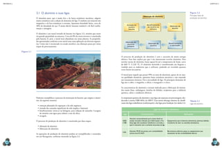 CAPÍTULO 3
MECâNICA 2
64 65
O processo de produção do alumínio é caro e necessita de muita energia
elétrica. Esse fato explica por que é tão interessante reciclar alumínio. Para
reciclar sucata de alumínio, basta aquecê-la até a temperatura de fusão, cerca
de 660 °C (1 220 °F). O alumínio derretido é transformado em lingotes e
vendido para as indústrias que o utilizam, podendo ser reciclado quantas
vezes forem necessárias.
O metal puro (aquele que possui 99% ou mais de alumínio), apesar de ter mui-
tas qualidades desejáveis, apresenta baixa resistência mecânica e não responde
aos tratamentos térmicos. Daí a necessidade de liga. Os principais elementos de
liga são o cobre, o magnésio, o silício, o manganês e o zinco.
As características do alumínio o tornam indicado para a fabricação de lamina-
dos muito inos, embalagens, latinhas de bebidas, recipientes para a indústria
química, cabos e condutores elétricos.
A composição química do alumínio e suas ligas são expressas em porcentagem, obe-
decendo à norma NBR 6834, da ABNT. Essa norma abrange sistemas de classii-
cação das ligas trabalháveis (conformação) e das ligas para fundição (ver tabela 3.1).
Ligas de alumínio trabalháveis
Liga Características Aplicações
1050
1100
Alumínio comercialmente puro, muito dúctil no
estado recozido, indicado para deformação a frio.
Estas ligas têm excelente resistência à corrosão, a
qual é crescente com o aumento da pureza da liga.
Equipamentos para indústrias alimentícias, químicas, bebidas,
trocadores de calor ou utensílios domésticos.
1350
Alumínio 99,5% de pureza, com condutibilidade
mínima de 61% IACS.
Barramentos elétricos, peças ou equipamentos que
necessitem de alta condutibilidade elétrica.
Obtenção da
bauxita
Beneficiamento
e calcinação
Obtenção do
alumínio
primário
Obtenção da
alumina
Extração do
minério
bauxita
Beneficiamento
do minério na
refinaria
Obtenção do alumínio
Figura 3.2
Principais fases de
produção do alumínio.
Tabela 3.1
ligas de alumínio.
3.1 O alumínio e suas ligas
O alumínio puro, que é muito leve e de baixa resistência mecânica, adquire
maior resistência com a adição de elementos de liga. É também um material não
magnético e de boa resistência à corrosão. Apresenta densidade baixa, cerca de
30% da densidade do aço. É muito dúctil, bastante maleável e de fácil confor-
mação e usinagem.
O alumínio é um metal retirado da bauxita (ver igura 3.1), minério que existe
em grande quantidade na natureza. Cerca de 8% da crosta terrestre é constituída
pela bauxita. É, pois, o metal mais abundante em nosso planeta. As proprieda-
des apresentadas conferem a esse metal uma vasta aplicação em diversos segmen-
tos. Como não é encontrado no estado metálico, sua obtenção passa por várias
etapas de processamento.
Podemos exempliicar o processo da mineração da bauxita, que origina o alumí-
nio, da seguinte maneira:
•	remoção planejada da vegetação e do solo orgânico;
•	retirada das camadas supericiais do solo (argilas e lateritas);
•	beneiciamento: inicia-se na britagem, para redução de tamanho. Lavagem
do minério com água para reduzir o teor de sílica;
•	secagem.
O processo de produção do alumínio é constituído por duas etapas:
•	obtenção da alumina;
•	fabricação do alumínio.
As operações de produção do alumínio podem ser exempliicadas e resumidas
em um luxograma, conforme mostrado na igura 3.2.
Figura 3.1
manOel
nOvaes/Pulsar
imagens
 