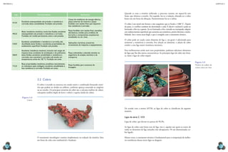 CAPÍTULO 3
MECâNICA 2
70 71
Quando se trata o minério sulfurado, o processo consiste em aquecê-lo sem
fusão, que elimina o enxofre. Em seguida, faz-se a redução, obtendo-se o cobre
bruto em um forno de ainação. Posteriormente faz-se o reino.
O cobre é um metal não ferroso e não magnético que se funde a 1080 °C. Depois
da prata, é o melhor condutor de eletricidade e calor. É dúctil e maleável e pode ser
laminado a frio ou a quente. Ao ser laminado a frio, estirado ou estampado, adquire
um endurecimento supericial que aumenta sua resistência, porém diminui a malea-
bilidade. Isso o torna mais frágil, o que é corrigido com o tratamento térmico.
O cobre pode ser usado como elemento de liga e, em geral, é adicionado para
aumentar a resistência à corrosão. Em relação ao alumínio, a adição de cobre
confere a essa liga maior resistência mecânica.
Para melhorarmos ainda mais suas propriedades, podemos adicionar elementos
de ligas que lhe dão outras características. As principais ligas de cobre são: bron-
ze, latão e ligas de cobre-níquel.
De acordo com a norma ASTM, as ligas de cobre se classiicam da seguinte
maneira.
Ligas da série C 1XX
Ligas de cobre, que devem ter pureza de 99,3%.
As ligas de cobre com baixo teor de liga, isto é, aquelas nas quais os teores de
todos os elementos de liga somados não ultrapassem 1% são denominadas co-
bre ligado.
Muitas vezes, o tratamento térmico é fundamental para a composição de melho-
res resistências dessas novas ligas ao desgaste.
Figura 3.5
minério de sulfeto de
cobre; cobre em itas.
Liga Características Aplicações
413.0
Excelente estanqueidade sob pressão e resistência à
corrosão, baixa usinabilidade. Fundição sob pressão.
Caixas de medidores de energia elétrica,
peças externas de motores e peças
fundidas com seções inas que requerem
boa resistência à corrosão.
443.0
Baixa resistência mecânica, muito boa luidez, excelente
estanqueidade sob pressão e resistência à corrosão.
Fundição em molde permanente, areia e sob pressão.
Peças fundidas com seções inas, utensílios
domésticos, moldes para artefatos de
borracha e componentes arquiteturais
anodizados na cor cinza.
518.0
Excelente usinabilidade e resistência à corrosão, alta
ductilidade, baixa luidez e excelentes propriedades de
acabamento supericial. Fundição sob pressão.
Aplicações marítimas, acessórios
ornamentais de máquinas e equipamentos.
520.0
Excelente resistência mecânica, inclusive sob cargas de
impacto, boas condições de anodização e de polimento,
baixa luidez, excelente usinabilidade e resistência à
corrosão, mas suscetível à corrosão sob tensão em
temperaturas acima de 120 °C. Fundição em areia.
Peças submetidas a elevadas tensões na
engenharia de aviação, marítima e de
transporte.
712.0
Boas propriedades mecânicas, envelhece naturalmente,
se retempera após soldagem, excelente usinabilidade e
boa resistência à corrosão. Fundição em areia.
Peças fundidas para conjuntos de
brasagem.
3.2 Cobre
O cobre é extraído na natureza em estado nativo e combinado formando miné-
rios que podem ser óxidos ou sulfetos, conforme apareça associado ao oxigênio
ou ao enxofre. Os principais minérios de cobre são a calcosita (sulfeto de cobre),
calcopirita (sulfeto duplo de ferro e cobre) e cuprita (óxido de cobre).
O tratamento metalúrgico consiste simplesmente na redução do minério, feita
em forno de cuba com combustível e fundente.
Figura 3.4
Cobre.
arturO
limOn/sHutterstOCK
DirK
Wiersma/sCienCe
PHOtO
liBrarY
JOsef
BOsaK/sHutterstOCK
 
