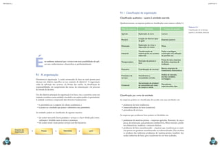 CAPÍTULO 9
MECâNICA 2
140 141
9.1.1 Classiicação da organização
Classiicação qualitativa – quanto à atividade exercida
Qualitativamente, as empresas podem ser classiicadas como mostra a tabela 9.1.
Tipo de empresa Atividade Campo de atuação
Agrícola Exploração da terra Lavoura
Pecuária
Criação de diversos tipos
de gado
Empresas pastoris
Mineração
Exploração de minas e
depuração de metais
Minas
Industrial
Transformação de
matéria-prima em produto
elaborado
Fiação e tecelagem,
construção civil, reinação
de petróleo etc.
Transportadora
Remoção de pessoas e
bens
Frotas de táxis, empresas
de ônibus, empresas de
mudanças
Financeira Coordenação de recursos
Bancos, empresas de
investimento, inanciadoras
Prestadora de
serviços
Atendimento a
necessidades variadas
Análise de mercado,
escritas contábeis,
corretagens
Comercial
Aproximação do produtor
ao consumidor, por meio
de compra e venda
Mercadorias,
supermercados, lojas
Classiicação por ramo de atividade
As empresas podem ser classiicadas de acordo com suas atividades em:
•	produtoras de bens (indústria);
•	comercializadoras de bens (comércio);
•	prestadoras de serviços.
As empresas que produzem bens podem ser divididas em:
•	produtoras de matérias-primas – empresas agrícolas, lorestais, de caça e
pesca, de mineração, que produzem combustíveis, ibras naturais, produ-
tos alimentícios, madeiras e minerais básicos.
•	produtoras de bens manufaturados – empresas que transformam as maté-
rias-primas em produtos manufaturados ou industrializados. Elas recebem
os produtos das indústrias produtoras de matérias-primas (também cha-
madas indústrias de base) para transformá-los em bens acabados.
Tabela 9.1
Classiicação de empresas
quanto à atividade exercida
Éno ambiente industrial que o técnico tem mais possibilidades de apli-
car seus conhecimentos e desenvolver-se proissionalmente.
9.1 A organização
Denomina-se organização “a união estruturada de duas ou mais pessoas para
alcançar um objetivo especíico ou um conjunto de objetivos”. A organização
cuida da aplicação dos recursos, da divisão das tarefas, da distribuição de
responsabilidades, do cumprimento das metas, da comunicação e do processo
de tomada de decisões.
Um dos objetivos principais da organização é ter lucro, isso a caracteriza como um
conjunto econômico (uma entidade) vinculado a um sujeito jurídico (o patrimônio).
A entidade econômica compreende dois elementos fundamentais:
•	o patrimônio ou o conjunto de valores econômicos; e
•	a pessoa ou a entidade que possui e administra esse patrimônio.
As entidades podem ser classiicadas da seguinte maneira:
•	de caráter mercantil: fazem produtos e serviços e o lucro obtido pela comer-
cialização é dividido entre os sócios e acionistas;
•	de caráter social: visam prestar serviços sem ins lucrativos.
Empresa ou
organização = + +
Pessoa Patrimônio Lucro
 