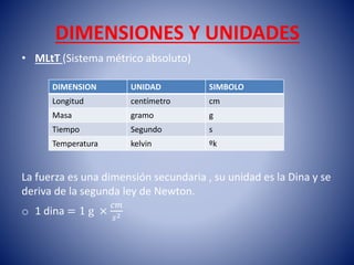 DIMENSIONES Y UNIDADES
• MLtT (Sistema métrico absoluto)
La fuerza es una dimensión secundaria , su unidad es la Dina y se
deriva de la segunda ley de Newton.
o 1 dina = 1 g ×
𝑐𝑚
𝑠2
DIMENSION UNIDAD SIMBOLO
Longitud centímetro cm
Masa gramo g
Tiempo Segundo s
Temperatura kelvin ºk
 