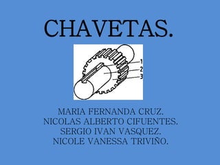 CHAVETAS.
MARIA FERNANDA CRUZ.
NICOLAS ALBERTO CIFUENTES.
SERGIO IVAN VASQUEZ.
NICOLE VANESSA TRIVIÑO.
 