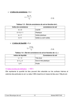 Cours Mecanique des sol 12 Khaled MEFTAH
L’indice de consistance: « Ic »
PI
L
cI
ωω −
=
(1.3)
Tableau 1.5 : Etat de consistance du sol en fonction de Ic
Indice de consistance consistance du sol
Ic ≤ 0 Liquide
0 < Ic < 1 Plastique
Ic = 1 Solide plastique
Ic >1 Solide ou semi solide.
L’indice de liquidité « IL »
PI
P
LI
ωω−
=
(1.4)
Tableau 1.6 : Etat de consistance du sol en fonction de « IL »
Indice de liquidité Consistance du sol
IL < 0 Très dure
0 < IL ≤1 Dure à très plastique
IL>1 Fluide
b) Valeur du bleu de méthylène : « VBS »
Elle représente la quantité de bleu pouvant être adsorbée sur les surfaces internes et
externes des particules du sol. La valeur VBS s’exprime en masse de bleu pour 100g de sol.
 