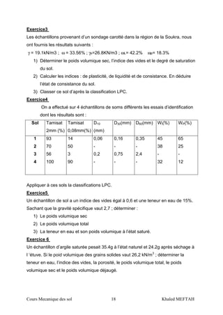 Cours Mecanique des sol 18 Khaled MEFTAH
Exercice3
Les échantillons provenant d’un sondage carotté dans la région de la Soukra, nous
ont fournis les résultats suivants :
γ = 19.1kN/m3 ; ω = 33.56% ; γs=26.8KN/m3 ; ωL= 42.2% ωp= 18.3%
1) Déterminer le poids volumique sec, l’indice des vides et le degré de saturation
du sol.
2) Calculer les indices : de plasticité, de liquidité et de consistance. En déduire
l’état de consistance du sol.
3) Classer ce sol d’après la classification LPC.
Exercice4
On a effectué sur 4 échantillons de soms différents les essais d’identification
dont les résultats sont :
Sol Tamisat
2mm (%)
Tamisat
0,08mm(%)
D10
(mm)
D30(mm) D60(mm) Wl(%) WP(%)
1
2
3
4
93
70
56
100
14
50
3
90
0,06
-
0,2
-
0,16
-
0,75
-
0,35
-
2,4
-
45
38
-
32
65
25
-
12
Appliquer à ces sols la classifications LPC.
Exercice5
Un échantillon de sol a un indice des vides égal à 0,6 et une teneur en eau de 15%.
Sachant que la gravité spécifique vaut 2,7 ; déterminer :
1) Le poids volumique sec
2) Le poids volumique total
3) La teneur en eau et son poids volumique à l’état saturé.
Exercice 6
Un échantillon d’argile saturée pesait 35.4g à l’état naturel et 24.2g après séchage à
l ‘étuve. Si le poid volumique des grains solides vaut 26,2 kN/m3
; déterminer la
teneur en eau, l’indice des vides, la porosité, le poids volumique total, le poids
volumique sec et le poids volumique déjaugé.
 