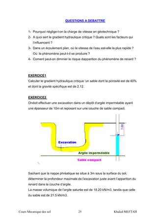 Cours Mecanique des sol 25 Khaled MEFTAH
QUESTIONS A DEBATTRE
1- Pourquoi néglige-t-on la charge de vitesse en géotechnique ?
2- A quoi sert le gradient hydraulique critique ? Quels sont les facteurs qui
l’influencent ?
3- Dans un écoulement plan, où la vitesse de l’eau est-elle la plus rapide ?
Où le phénomène peut-t-il se produire ?
4- Coment peut-on diminier le risque dapparition du phénomène de renard ?
EXERCICE1
Calculer le gradient hydraulique critique ‘un sable dont la porosité est de 40%
et dont la gravité spécifique est de 2.12.
EXERCICE2
Ondoit effectuer une excavation dans un dépôt d’argile imperméable ayant
une épaisseur de 10m et reposant sur une couche de sable compact.
Sachant que la nappe phréatique se situe à 3m sous la surface du sol,
déterminer la profondeur maximale de l’excavation juste avant l’apparition du
renard dans la couche d’argile.
La masse volumique de l’argile saturée est de 18.20 kN/m3, tandis que celle
du sable est de 21.5 kN/m3.
 