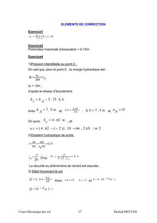Cours Mecanique des sol 27 Khaled MEFTAH
ELEMENTS DE CORRECTION
Exercice1
07.1
1
1 =
+
−=
e
sGci
Exercice2
Profondeur maximale d’éxcavation = 6.15m
Exercice4
1)Pression interstitielle au point C :
On sait que, pour le point C , la charge hydraulique est :
czcu
ch +=
ωγ
zc = -2m ;
d’après le réseau d’écoulement
hAhch ∆−= 75.5
Avec mAh 5.7= et hn
Hh ∆=∆ ; mh 5.7=∆ et 15=hn
On aura : mch 62.4= , et
2/2.6610)).2(62.4( mkNcu =−−=
2)Gradient hydraulique de sortie
25.0=
∆
=
∆
=
DEhn
H
DE
h
i
ωγ
γ'
=cri D’ou.
4.4
25.0
'
==
ωγ
γ
Fs
La sécurité au phénomène de renard est assurée.
3) Débit traversant le sol
nh
Cn
hkQ ..∆= Avec, 15=hn 5=cn et smk /510.4 −=
smQ /3410 −=
 