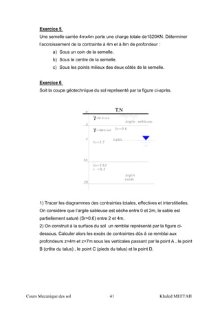 Cours Mecanique des sol 41 Khaled MEFTAH
Exercice 5
Une semelle carrée 4mx4m porte une charge totale de1520KN. Déterminer
l’accroissement de la contrainte à 4m et à 8m de profondeur :
a) Sous un coin de la semelle.
b) Sous le centre de la semelle.
c) Sous les points milieux des deux côtés de la semelle.
Exercice 6
Soit la coupe géotechnique du sol représenté par la figure ci-après.
Τ.Ν
γ
γ
1) Tracer les diagrammes des contraintes totales, effectives et interstitielles.
On considère que l’argile sableuse est sèche entre 0 et 2m, le sable est
partiellement saturé (Sr=0.6) entre 2 et 4m.
2) On construit à la surface du sol un remblai représenté par la figure ci-
dessous. Calculer alors les excès de contraintes dûs à ce remblai aux
profondeurs z=4m et z=7m sous les verticales passant par le point A , le point
B (crête du talus) , le point C (pieds du talus) et le point D.
 