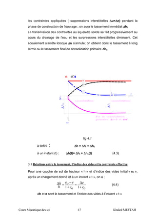 Cours Mecanique des sol 47 Khaled MEFTAH
les contraintes appliquées ( suppressions interstitielles ∆∆∆∆u=∆∆∆∆σσσσ) pendant la
phase de construction de l’ouvrage ; on aura le tassement immédiat ∆∆∆∆hi.
La transmission des contraintes au squelette solide se fait progressivement au
cours du drainage de l’eau et les surpressions interstitielles diminuent. Cet
écoulement s’arrête lorsque ∆∆∆∆u s’annule; on obtient donc le tassement à long
terme ou le tassement final de consolidation primaire ∆∆∆∆hc
σ
∆
σ
∆
∆
∆
σ σ', u
∆ σ=σ
fig 4.1
à tinfini : ∆∆∆∆h = ∆∆∆∆hi + ∆∆∆∆hc
à un instant (t) : ∆∆∆∆h(t)= ∆∆∆∆hi + ∆∆∆∆hc(t) (4.3)
3.1 Relations entre le tassement, l’indice des vides et la contrainte effective
Pour une couche de sol de hauteur « h » et d’indice des vides initial « e0 »,
après un chargement donné et à un instant « t », on a ;
oe
e
oe
eoe
h
h
+
∆
=
+
−
=∆
11
(4.4)
∆∆∆∆h et e sont le tassement et l’indice des vides à l’instant « t »
 