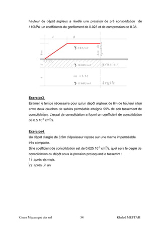 Cours Mecanique des sol 54 Khaled MEFTAH
hauteur du dépôt argileux a révélé une pression de pré consolidation de
110kPa ,un coefficients de gonflement de 0.023 et de compression de 0.38.
γ
γ
γ
Exercice3
Estimer le temps nécessaire pour qu’un dépôt argileux de 6m de hauteur situé
entre deux couches de sables perméable atteigne 95% de son tassement de
consolidation. L’essai de consolidation a fourni un coefficient de consolidation
de 0.5 10-3
cm2
/s.
Exercice4
Un dépôt d’argile de 3.5m d’épaisseur repose sur une marne imperméable
très compacte.
Si le coefficient de consolidation est de 0.625 10-3
cm2
/s, quel sera le degré de
consolidation du dépôt sous la pression provoquant le tassemnt :
1) après six mois.
2) après un an
 
