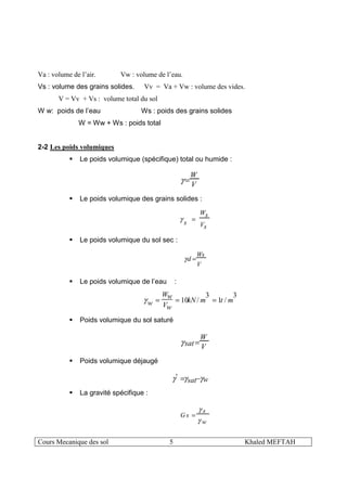 Cours Mecanique des sol 5 Khaled MEFTAH
Va : volume de l’air. Vw : volume de l’eau.
Vs : volume des grains solides. Vv = Va + Vw : volume des vides.
V = Vv + Vs : volume total du sol
W w: poids de l’eau Ws : poids des grains solides
W = Ww + Ws : poids total
2-2 Les poids volumiques
Le poids volumique (spécifique) total ou humide :
V
W
=γ
Le poids volumique des grains solides :
sV
sW
s =γ
Le poids volumique du sol sec :
V
sW
d =γ
Le poids volumique de l’eau :
3
/1
3
/10 mtmkN
wV
wW
w ===γ
Poids volumique du sol saturé
V
W
sat=γ
Poids volumique déjaugé
wsat γγγ −='
La gravité spécifique :
w
s
sG
γ
γ
=
 