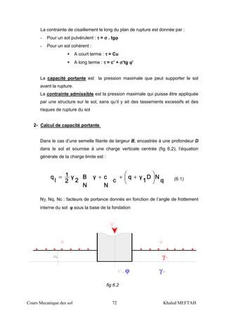 Cours Mecanique des sol 72 Khaled MEFTAH
La contrainte de cisaillement le long du plan de rupture est donnée par :
- Pour un sol pulvérulent : ττττ = σσσσ . tgϕϕϕϕ
- Pour un sol cohérent :
A court terme : ττττ = Cu
A long terme : ττττ = c’ + σσσσ’tg ϕϕϕϕ’
La capacité portante est la pression maximale que peut supporter le sol
avant la rupture.
La contrainte admissible est la pression maximale qui puisse être appliquée
par une structure sur le sol, sans qu’il y ait des tassements excessifs et des
risques de rupture du sol
2- Calcul de capacité portante
Dans le cas d’une semelle filante de largeur B, encastrée à une profondeur D
dans le sol et soumise à une charge verticale centrée (fig 6.2), l’équation
générale de la charge limite est :
qqqq
NNNNDDDD
1111
γγγγqqqq
cccc
c
N
c
N
c
N
c
N
B
N
B
N
B
N
B
N
γγγγ
2222
γγγγ
2222
1111
llll
qqqq





 +++= (6.1)
Nγ, Nq, Nc : facteurs de portance donnés en fonction de l’angle de frottement
interne du sol ϕϕϕϕ sous la base de la fondation
γ
γϕ
fig 6.2
 