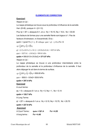 Cours Mecanique des sol 80 Khaled MEFTAH
ELEMENTS DE CORRECTION
Exercice1
Nappe en (a) :
La nappe phréatique se trouve sous la profondeur d’influence de la semelle
Hw> (D+B) puisque 4 > (2+1.5)
Pour ϕ = 30°⇒ abaques 6-1, on a : Nγ = 18.10, Nq = 18.4, Nc = 30.00
Les facteurs de formes pour une semelle filante sont égaux à 1. Pas de
facteurs d’inclinaison, ni d’excentricité. D’où :
qadm = (qnet/ Fs ) + γ . D telleque qnet = ql - γ .D et Fs =3
( ) qNDBNlq γλγ +=
2
1
ql = (1/2.x18.9 x 2 x 18.1) + (18.9x2x18.4) = 1037.61 kPa.
qnet = 1037.61 – (18.9x2) = 999.81 kPa
qadm = 999.81/3+(18.9x2) = 371.07 kPa
Nappe en (a) :
La nappe phréatique se trouve à une profondeur intermédiaire entre la
profondeur de la semelle et la profondeur d’influence de la semelle. Il faut
alors déjauger le sol dans le terme de surface.
( ) qNDBNlq γλγ += '
2
1 = 856.60 kPa
qnet = 856.6 – 8.9x2= 838.8 kPa
qadm = 297.4 kPa
Exercice2
A court terme:
ϕu = 0⇒ abaques 6-1 on a : Nγ = 0, Nq = 1, Nc = 5.14
qadm = 120.7 kPa
A Long Terme:
ϕ’ = 25°⇒ abaques 6-1 on a : Nγ = 8.10, Nq = 10.70, Nc = 20.70
qadm = 227.6 kPa
Exercice3
A Court Terme : qadm = Q/1.4 Fs = 4.20
A long terme : Fs = 4.40
 