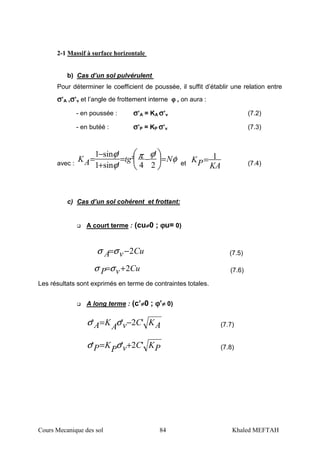 Cours Mecanique des sol 84 Khaled MEFTAH
2-1 Massif à surface horizontale
b) Cas d’un sol pulvérulent
Pour déterminer le coefficient de poussée, il suffit d’établir une relation entre
σσσσ’A ,σσσσ’v et l’angle de frottement interne ϕϕϕϕ , on aura :
- en poussée : σσσσ’A = KA σσσσ’v (7.2)
- en butéé : σσσσ’P = KP σσσσ’v (7.3)
avec :
φ
ϕπ
ϕ
ϕ
NtgAK =−=
+
−
= 





2
'
4
²
'sin1
'sin1
et KAPK 1= (7.4)
c) Cas d’un sol cohérent et frottant:
A court terme : (cu≠≠≠≠0 ; ϕϕϕϕu= 0)
CuvA 2−=σσ (7.5)
CuvP 2+=σσ (7.6)
Les résultats sont exprimés en terme de contraintes totales.
A long terme : (c’≠≠≠≠0 ; ϕϕϕϕ’≠≠≠≠ 0)
AKCvAKA '2'' −= σσ (7.7)
PKCvPKP '2'' += σσ (7.8)
 
