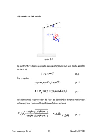 Cours Mecanique des sol 85 Khaled MEFTAH
2-2 Massif à surface inclinée
τ
β
σσ
figure 7.3
La contrainte verticale appliquée à une profondeur z sur une facette parallèle
au talus est :
βγσ cos..zv= (7.9)
Par projection :
βγβσσ ²cos..cos zvN == (7.10)
ββγβστ sin.cos..sin z
v
== (7.11)
Les contraintes de poussée et de butée se calculent de l même manière que
précédemment mais en utilisant les coefficients suivants :
( )
ϕββ
ϕββ
β
²cos²coscos
²cos²coscos
−+
−−
=AK ( ) ( )β
β
AKPK 1= (7.12)
 