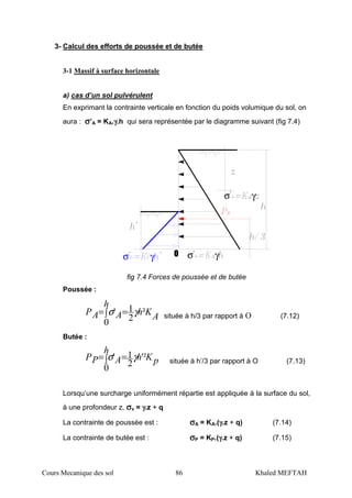 Cours Mecanique des sol 86 Khaled MEFTAH
3- Calcul des efforts de poussée et de butée
3-1 Massif à surface horizontale
a) cas d’un sol pulvérulent
En exprimant la contrainte verticale en fonction du poids volumique du sol, on
aura : σσσσ’A = KA.γγγγ.h qui sera représentée par le diagramme suivant (fig 7.4)
σ γ
σ γ
Oσ γ
fig 7.4 Forces de poussée et de butée
Poussée :
AKh
h
AAP ²
2
1
0
' γσ =∫= située à h/3 par rapport à O (7.12)
Butée :
pKh
h
APP '²
2
1
0
' γσ =∫= située à h’/3 par rapport à O (7.13)
Lorsqu’une surcharge uniformément répartie est appliquée à la surface du sol,
à une profondeur z, σσσσv = γγγγ.z + q
La contrainte de poussée est : σσσσA = KA.(γγγγ.z + q) (7.14)
La contrainte de butée est : σσσσP = KP.(γγγγ.z + q) (7.15)
 
