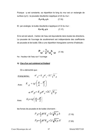 Cours Mecanique des sol 87 Khaled MEFTAH
Puisque q est constante, sa répartition le long du mur est un rectangle de
surface (q.h) ; la poussée résultante s’applique à h/2 du mur :
PA= KA q h (7.16)
Et par analogie, la butée résultante s’applique à h’/2 du mur :
PP= Kp q h (7.17)
Si le sol est saturé , l’action de l’eau est équivalente dans toutes les directions.
La poussée de l’ouvrage de soutènement est indépendante des coefficients
de poussée et de butéé. Elle a une répartition triangulaire comme d’habitude :
ωωωω
h
²
h
²
h
²
h
²
ωωωω
γγγγ
2222
1111
ωωωω
PPPP
= (7.18)
hw : hauteur de l’eau sur l ‘ouvrage
b) Cas d’un sol cohérent et frottant
On a démontré que :
A long terme : A
KC
vA
K
A
'2'' −= σσ
Avec 




 −=
2
'
4
²
ϕπtg
A
K
et P
KC
vP
K
P
'2'' += σσ
Avec 









+=
2
'
4
² ϕπtgpK
les forces de poussée et de butée s’écrivent :
hAKc
A
KhAP .'2²
2
1 −= γ (7.19)
'.'2'²
2
1 hPKcpKhPP += γ (7.20)
 