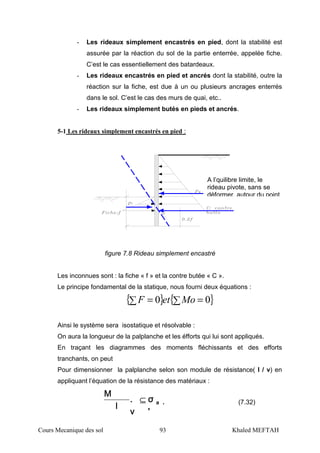 Cours Mecanique des sol 93 Khaled MEFTAH
- Les rideaux simplement encastrés en pied, dont la stabilité est
assurée par la réaction du sol de la partie enterrée, appelée fiche.
C’est le cas essentiellement des batardeaux.
- Les rideaux encastrés en pied et ancrés dont la stabilité, outre la
réaction sur la fiche, est due à un ou plusieurs ancrages enterrés
dans le sol. C’est le cas des murs de quai, etc..
- Les rideaux simplement butés en pieds et ancrés.
5-1 Les rideaux simplement encastrés en pied :
figure 7.8 Rideau simplement encastré
Les inconnues sont : la fiche « f » et la contre butée « C ».
Le principe fondamental de la statique, nous fourni deux équations :
{ } { }∑ =∑ = 00 MoetF
Ainsi le système sera isostatique et résolvable :
On aura la longueur de la palplanche et les éfforts qui lui sont appliqués.
En traçant les diagrammes des moments fléchissants et des efforts
tranchants, on peut
Pour dimensionner la palplanche selon son module de résistance( I / v) en
appliquant l’équation de la résistance des matériaux :
aaaa
σ
'
σ
'
σ
'
σ
'
.
v
.
v
.
v
.
v
IIII
M
m
a
x
M
m
a
x
M
m
a
x
M
m
a
x
⊆ . (7.32)
A l’quilibre limite, le
rideau pivote, sans se
déformer, autour du point
 