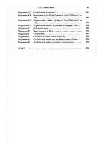 Mecanique des fluides et hydraulique bis