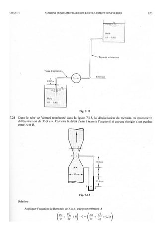 Mecanique des fluides et hydraulique bis