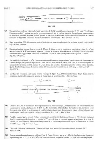 Mecanique des fluides et hydraulique bis
