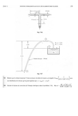 Mecanique des fluides et hydraulique bis