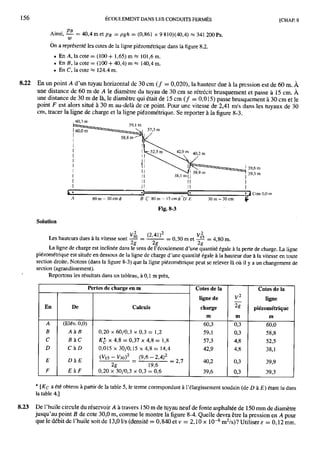 Mecanique des fluides et hydraulique bis