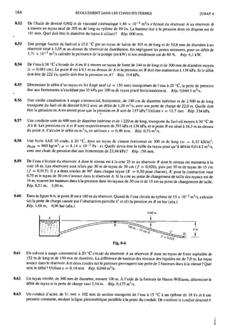 Mecanique des fluides et hydraulique bis