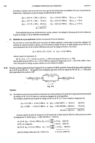 Mecanique des fluides et hydraulique bis
