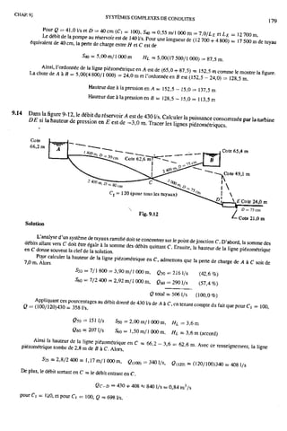 Mecanique des fluides et hydraulique bis