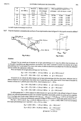 Mecanique des fluides et hydraulique bis