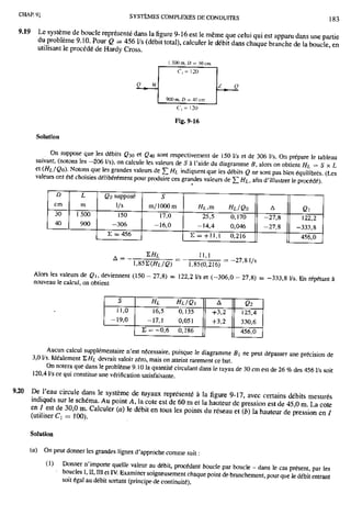 Mecanique des fluides et hydraulique bis