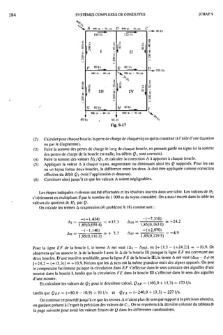 Mecanique des fluides et hydraulique bis