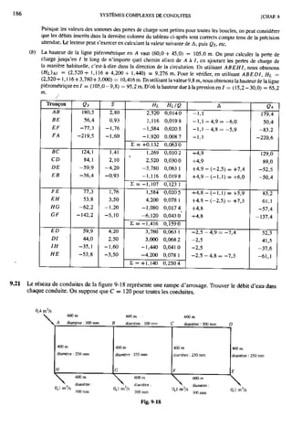 Mecanique des fluides et hydraulique bis