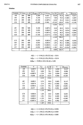 Mecanique des fluides et hydraulique bis