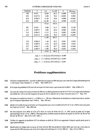 Mecanique des fluides et hydraulique bis