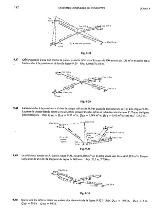 Mecanique des fluides et hydraulique bis