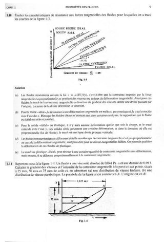 Mecanique des fluides et hydraulique bis