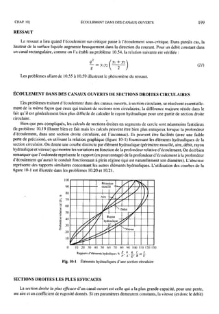 Mecanique des fluides et hydraulique bis
