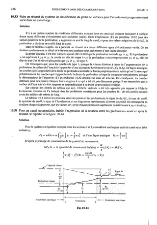 Mecanique des fluides et hydraulique bis