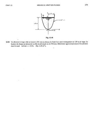 Mecanique des fluides et hydraulique bis