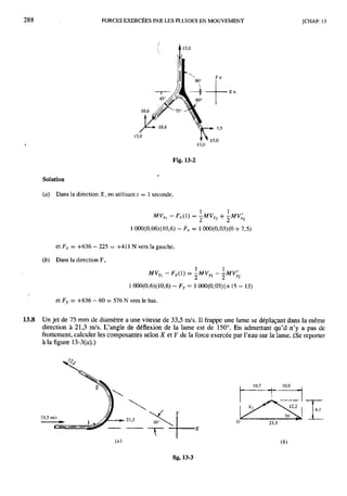 Mecanique des fluides et hydraulique bis
