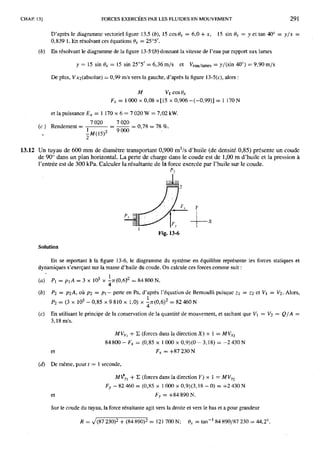Mecanique des fluides et hydraulique bis