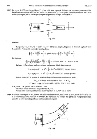 Mecanique des fluides et hydraulique bis