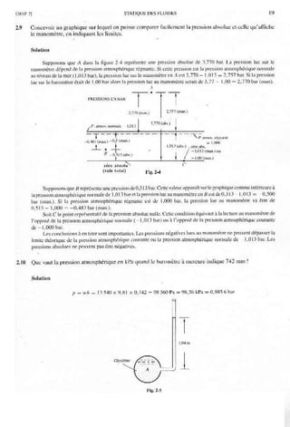 Mecanique des fluides et hydraulique bis
