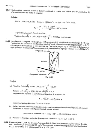Mecanique des fluides et hydraulique bis