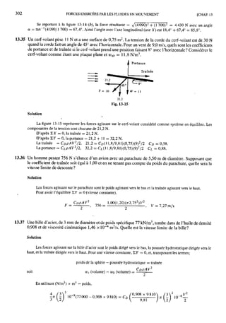Mecanique des fluides et hydraulique bis