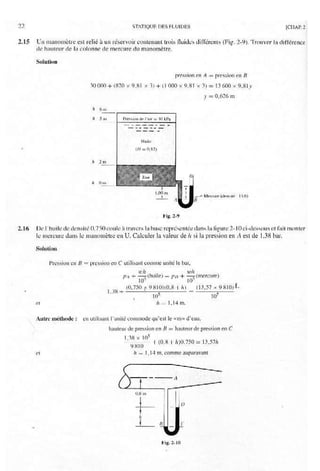 Mecanique des fluides et hydraulique bis