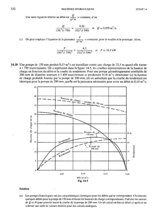 Mecanique des fluides et hydraulique bis