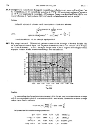 Mecanique des fluides et hydraulique bis